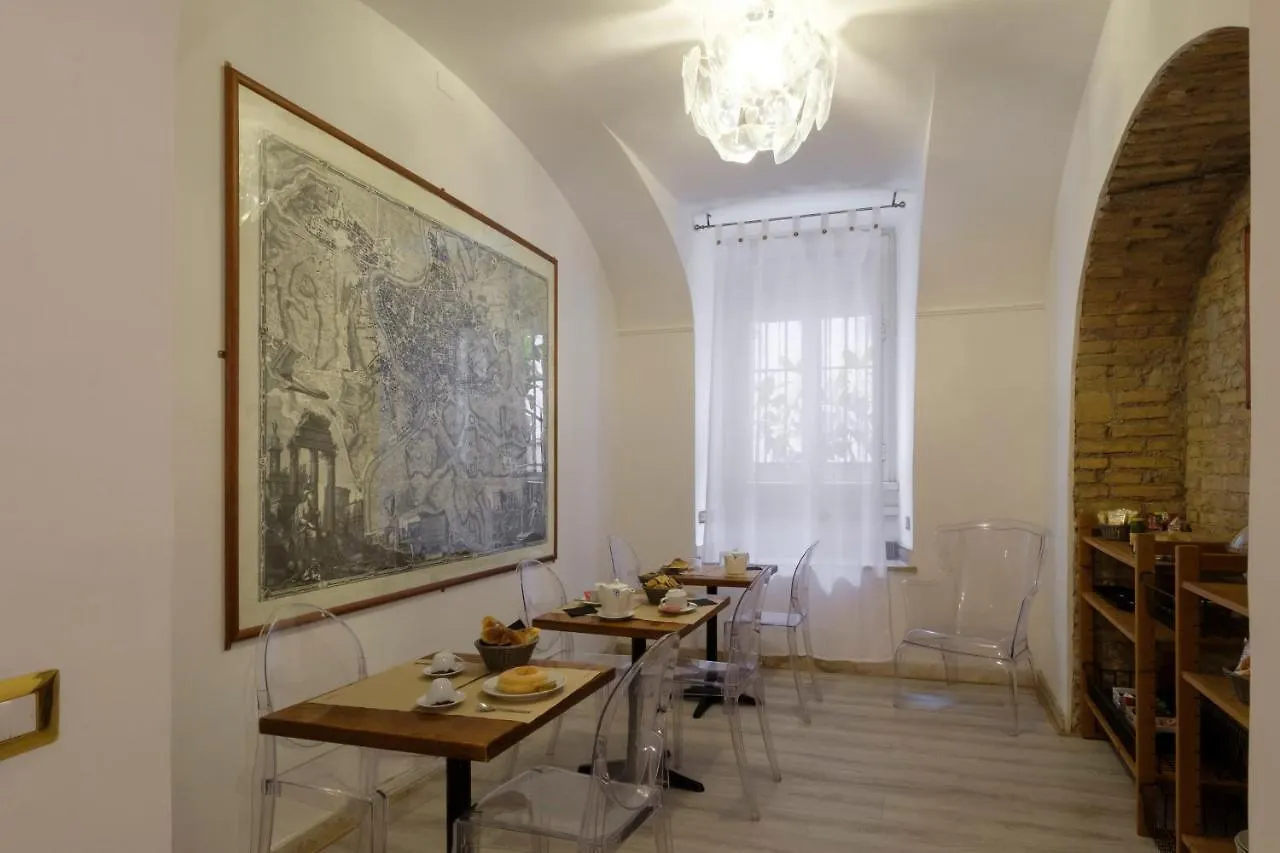Dcboutiquehotel Rome