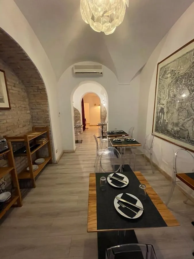 *** Hotel Dcboutiquehotel Rome Italy