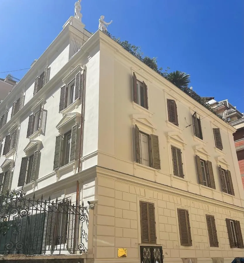Dcboutiquehotel Rome