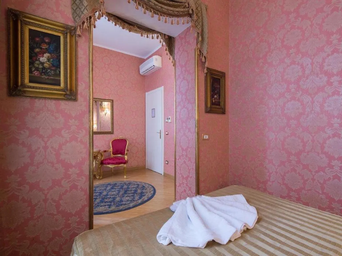 Hotel Dcboutiquehotel Rome